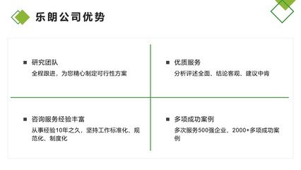 梧州商業(yè)計劃書代做寫熱線號碼2022已更新(今日/資訊)其中